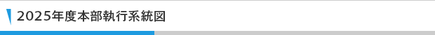 2025年度本部執行系統図